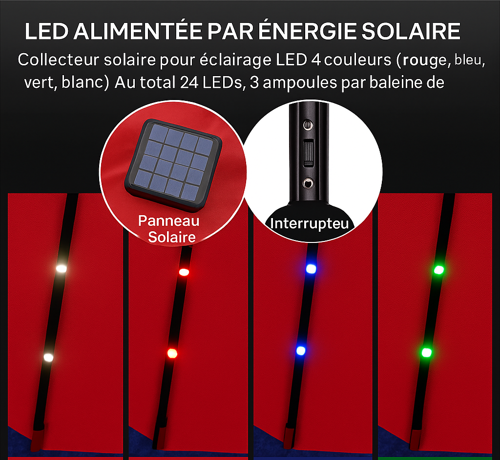 Parasol de Terrasse avec LED Solaires – Tissu UPF 50+ – Manivelle – 2,7 m